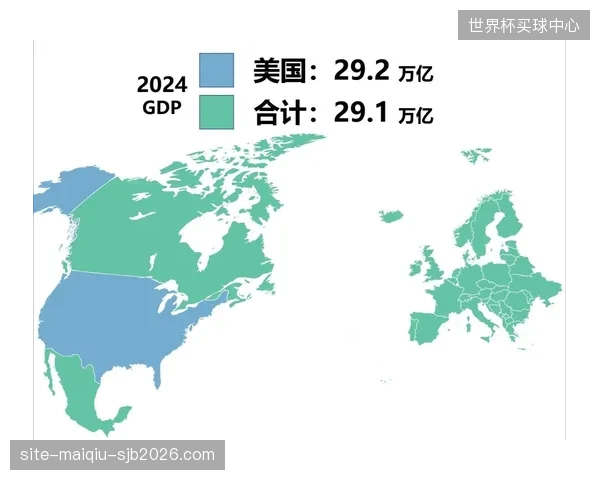 2025年的数据显示，北美以53%的市场份额主导全球物理治疗软件市场，这得益于其成熟的数字健康生态